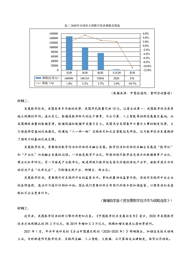2025年高考第二次模拟考试卷：语文01（天津卷）（考试版）第3页