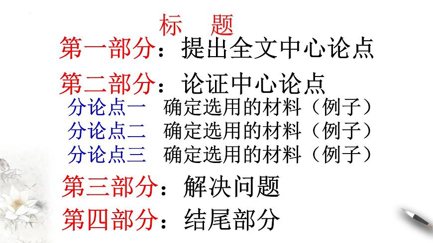 高一语文（统编版必修上册）精品课件 第一单元写作之青春的价值第4页