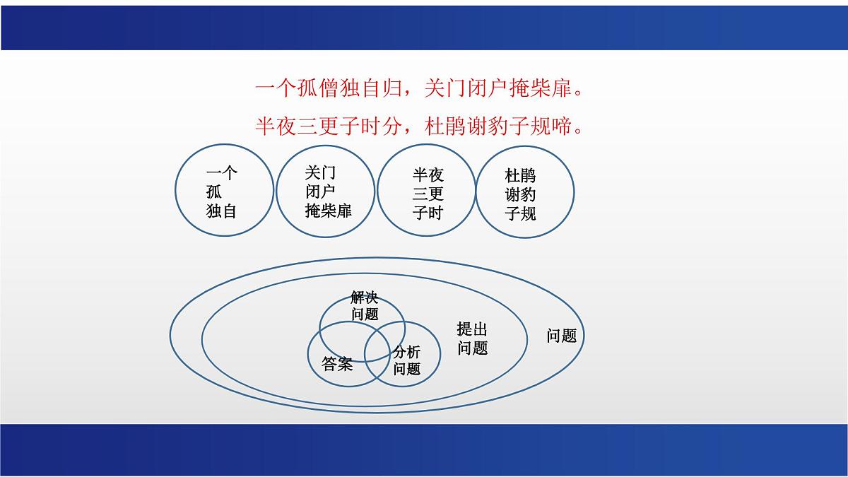 《思辨核心概念，写深思辨作文》课件 2025届高中语文高考一轮复习第4页
