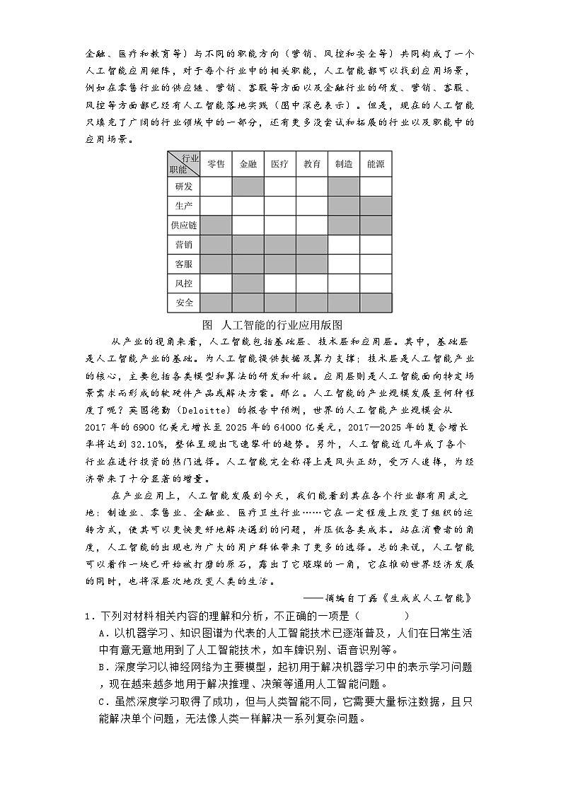 重庆市巴蜀中学校2024-2025学年高一3月月考语文试题（含答案）第2页