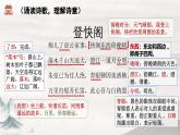古詩詞誦讀《登快閣》課件 人教版高中語文選擇性必修 下冊