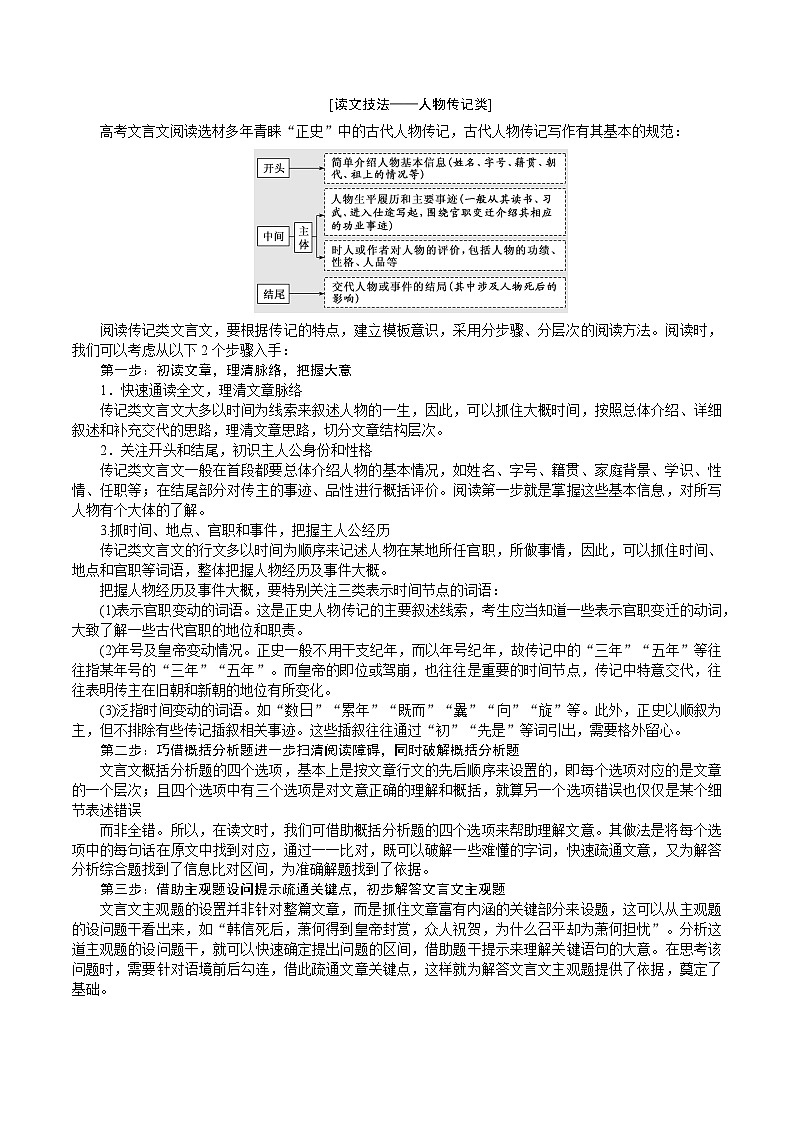 2025年高考语文（新高考专用）抢分秘籍文言文阅读与翻译解题秘籍（教师版）第2页