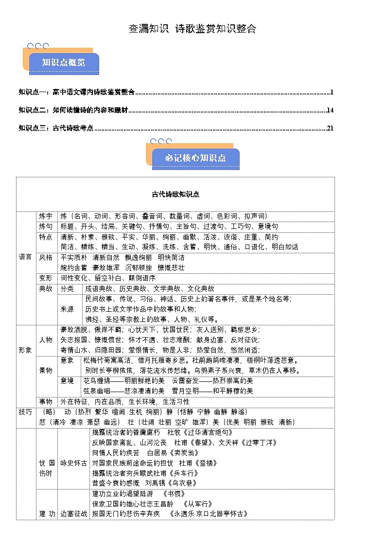 2025年高考语文（新高考专用）查漏知识诗歌鉴赏知识整合练习第1页