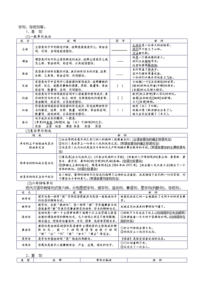 2025年高考语文（新高考专用）查漏知识语用中需要的语法和逻辑知识整合练习第2页