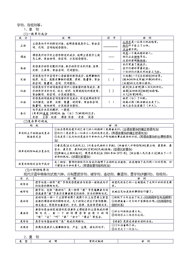 2025年高考语文（新高考专用）查漏知识语用中需要的语法和逻辑知识整合练习第2页