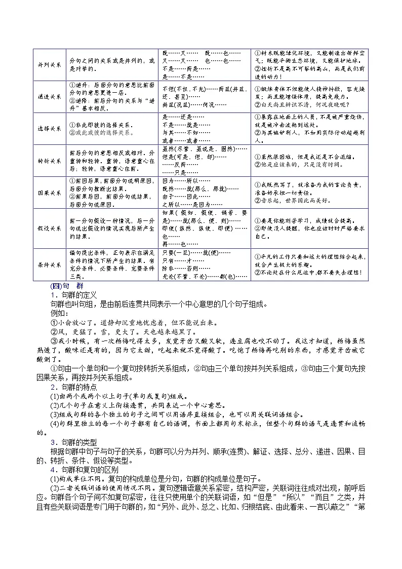 2025年高考语文（新高考专用）查漏知识语用中需要的语法和逻辑知识整合练习第3页