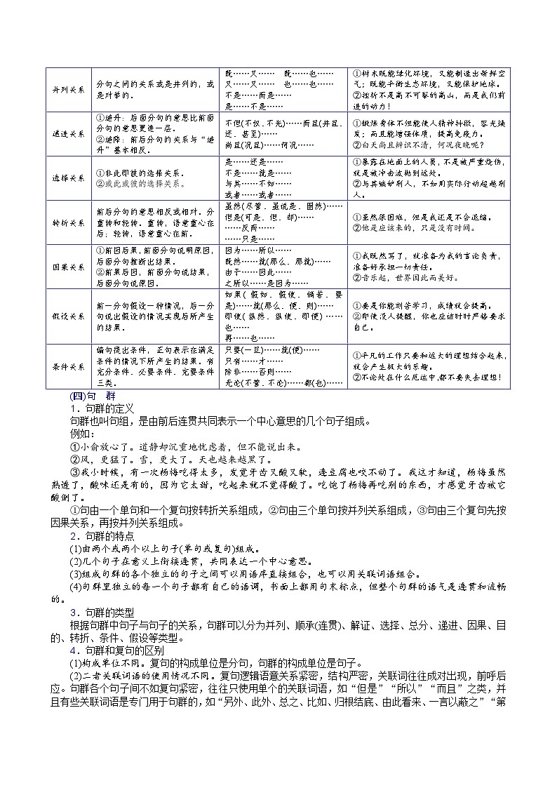 2025年高考语文（新高考专用）查漏知识语用中需要的语法和逻辑知识整合练习第3页