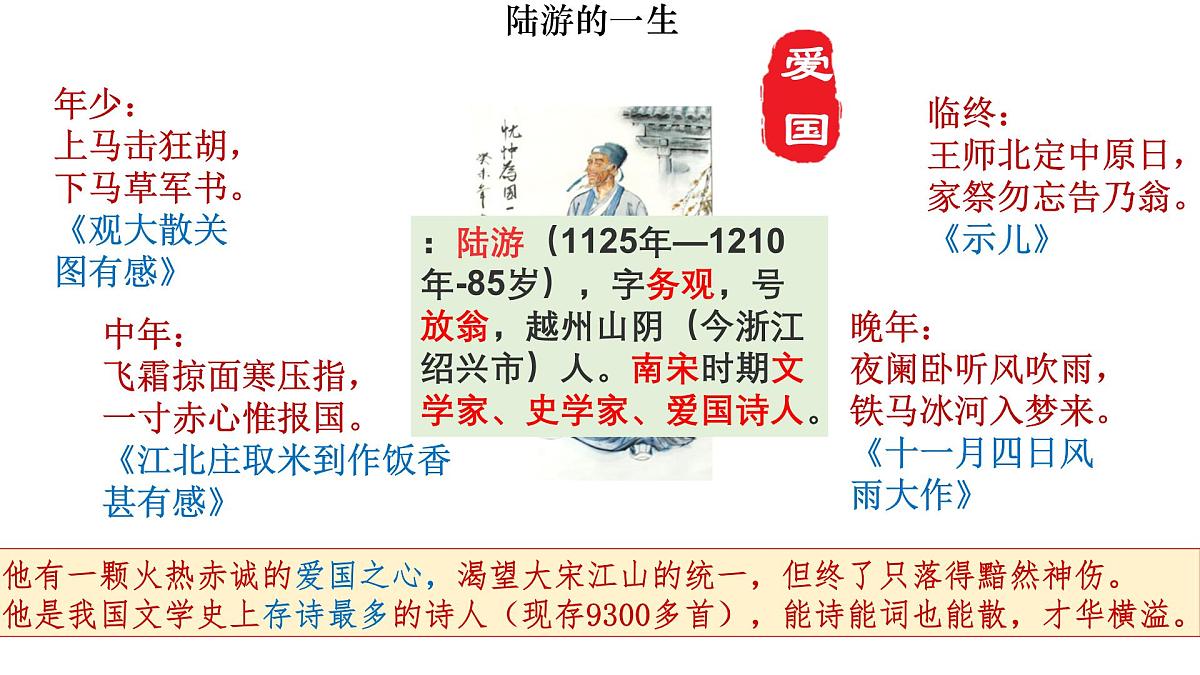 高中语文统编版选择性必修中册古诗词诵读《书愤》课件第8页