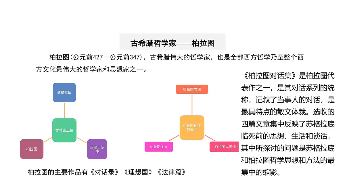 高中语文统编版选择性必修中册5《人应当坚持正义》课件第5页