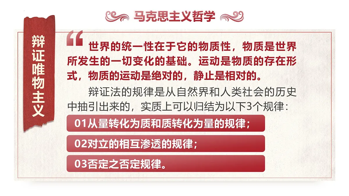 高中语文统编版选择性必修中册1《社会历史的决定性基础》课件第6页