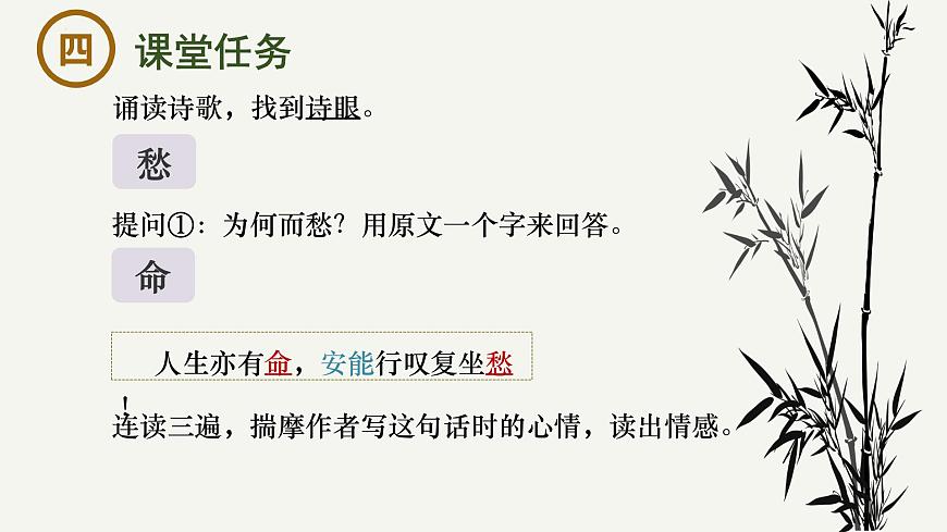 高中语文统编版选择性必修下册古诗词诵读《拟行路难（其四）》大单元同步课件第5页