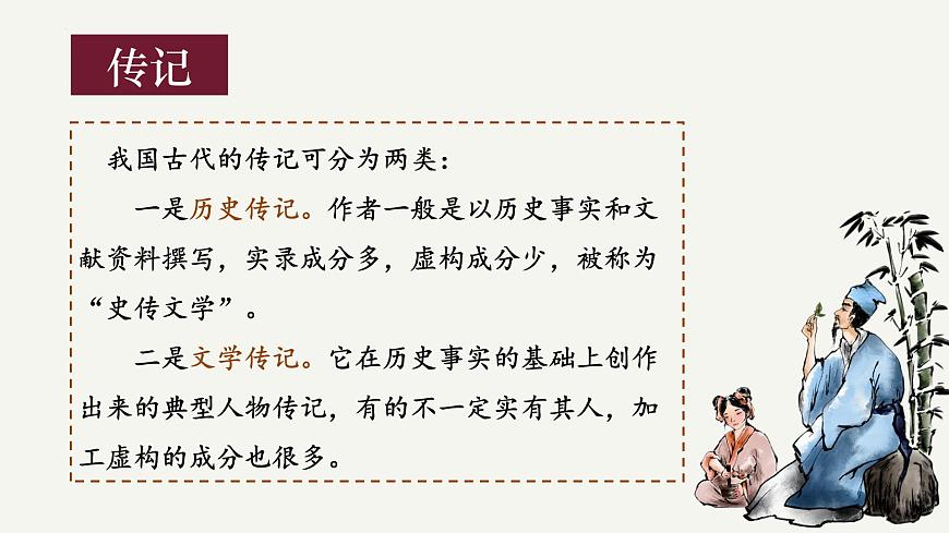 高中语文统编版选择性必修下册11-1《种树郭橐驼传》大单元同步课件第7页