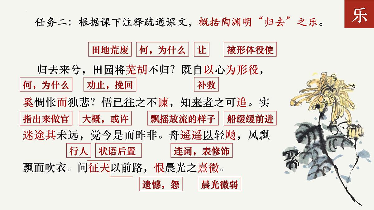 高中语文统编版选择性必修下册10-2《归去来兮辞（并序）》大单元同步课件第8页