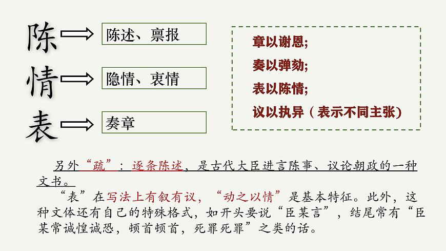 高中语文统编版选择性必修下册9-1《陈情表》大单元同步课件第3页