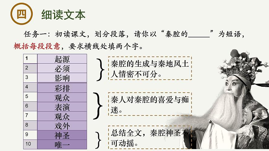 高中语文统编版选择性必修下册7-2《秦腔》大单元同步课件第6页