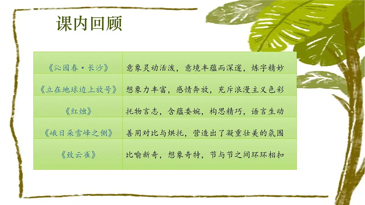 第一单元研习任务 学写诗歌，抒写青春-2024-2025学年高一语文大单元教学公开课精品讲堂（统编版必修上册）课件PPT第4页
