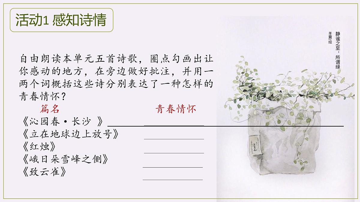 品诗意青春，逐青春本色——《沁园春·长沙》等五诗联读教学设计-2023-2024学年高一语文大单元教学公开课精品讲堂（统编版必修上册）课件PPT第4页