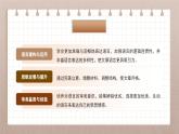 第四單元寫作任務(wù) 文章修改 課件  2024-2025學(xué)年高二語(yǔ)文（統(tǒng)編版選擇性必修下冊(cè)）