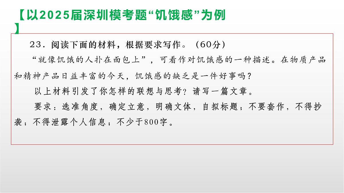 高考语文复习课件：议论文分论点的设置——以高三深圳一模“饥饿感的缺乏”为例第3页