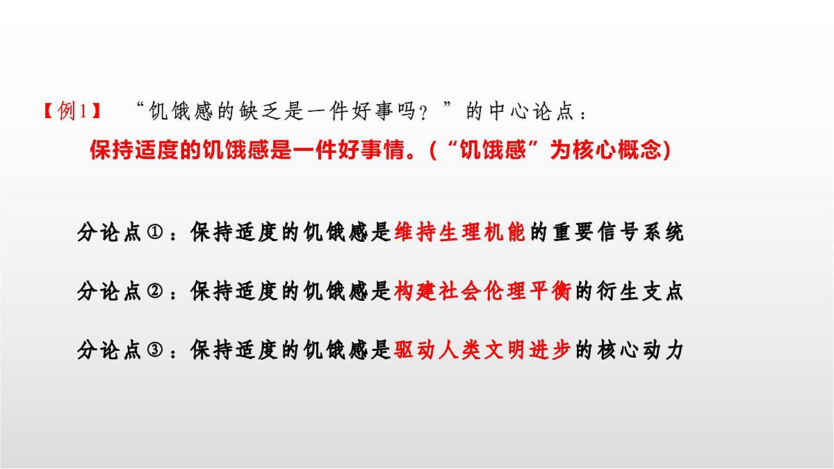 高考语文复习课件：议论文分论点的设置——以高三深圳一模“饥饿感的缺乏”为例第6页