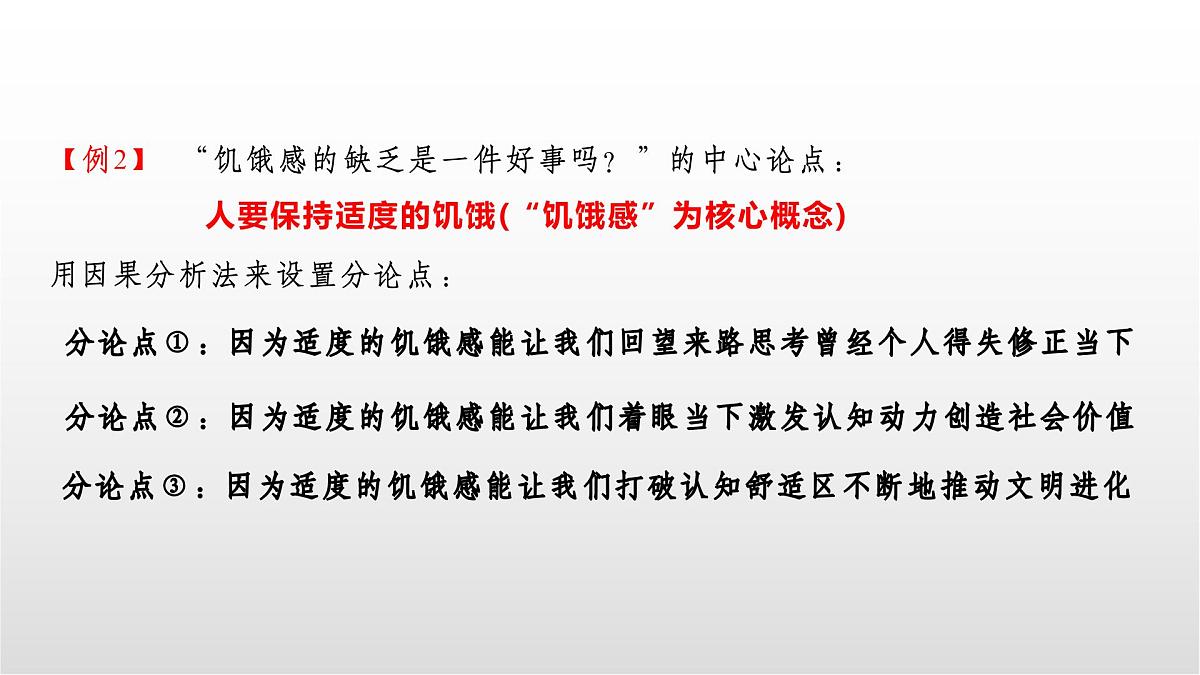 高考语文复习课件：议论文分论点的设置——以高三深圳一模“饥饿感的缺乏”为例第8页