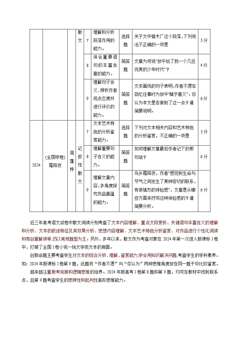 语文（二）（原卷版）第3页
