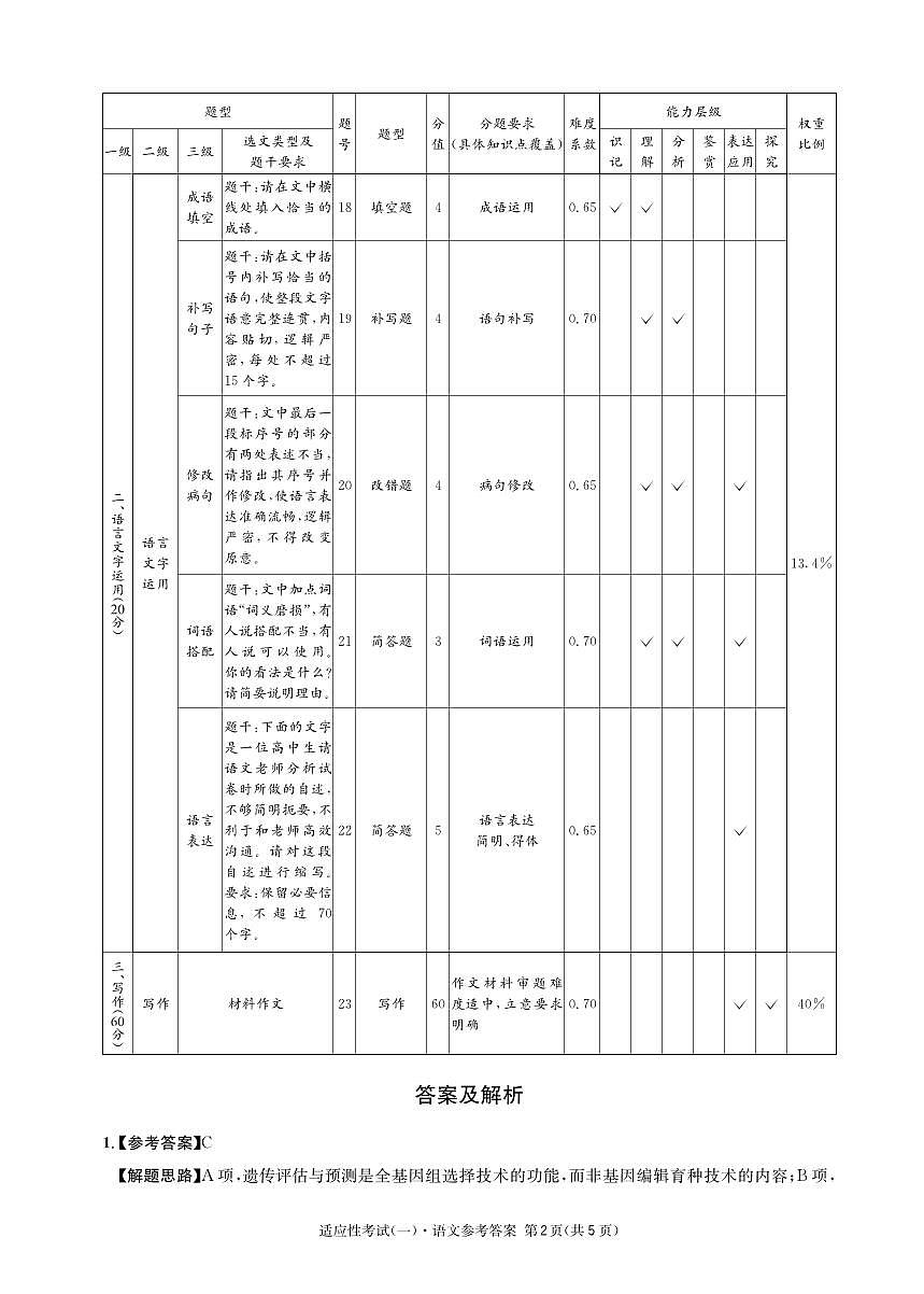 成都石室中学2024-2025学年度下期高2025届适应性考试（一) 语文答案第2页