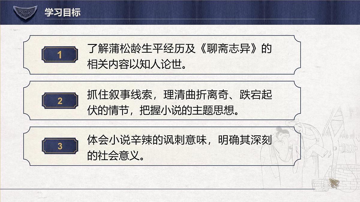 高一语文必修下册第六单元第14课《促织》课件第2页