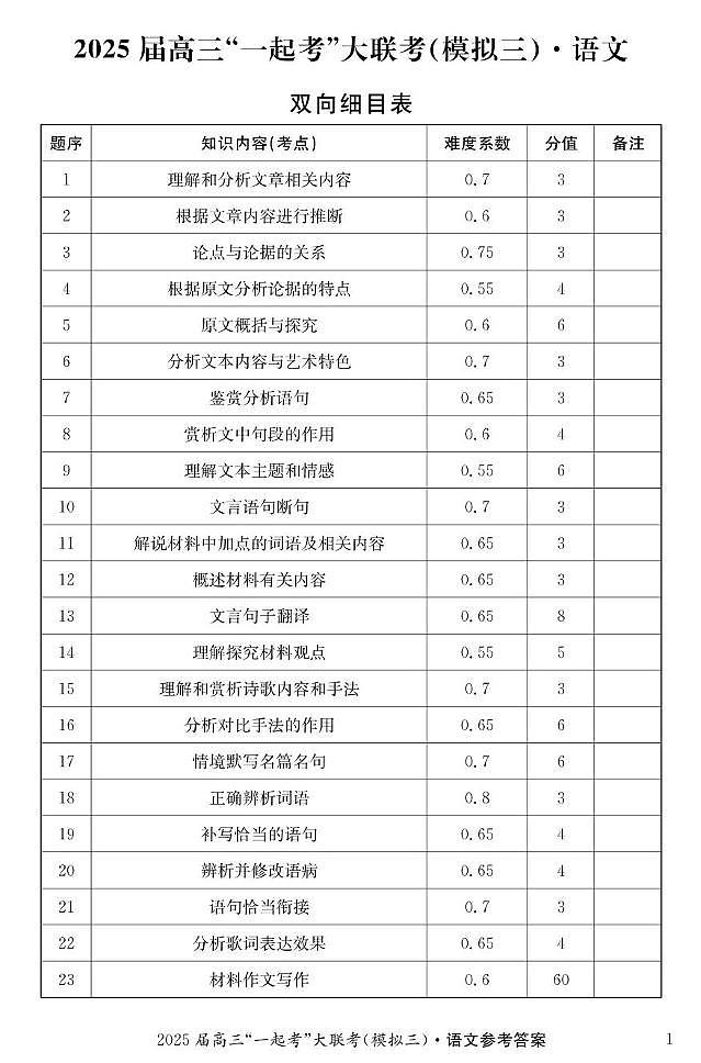 语文（三）答案第1页