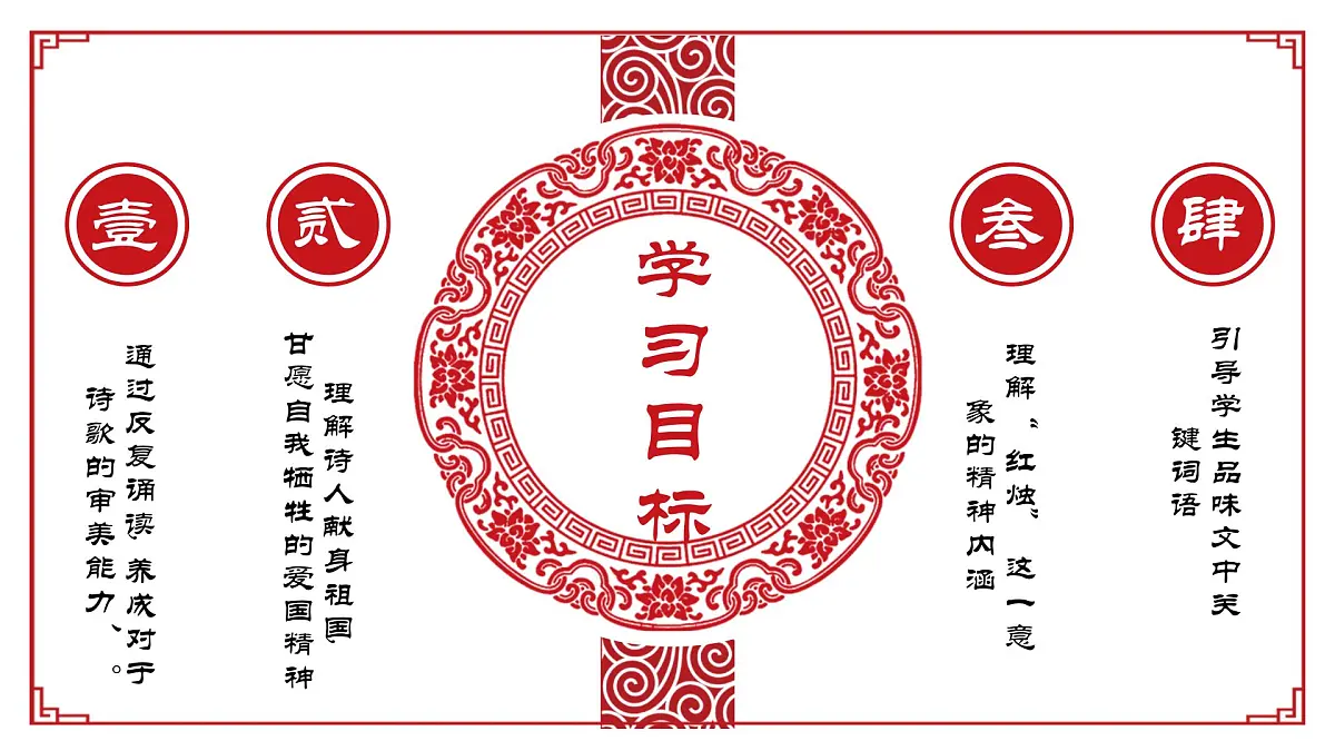 统编版高中语文必修上册 2.2红烛课件第2页