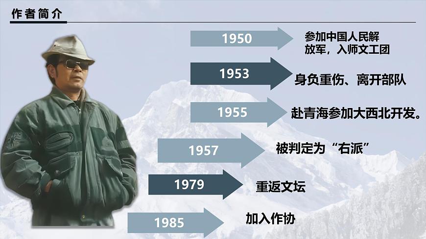 统编版高中语文必修上册 2.3峨日朵雪峰之侧课件第5页