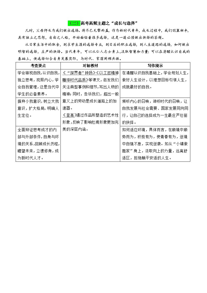 2025届高考语文写作素材查漏补缺：10个高频主题（后附2页金句）讲义第3页