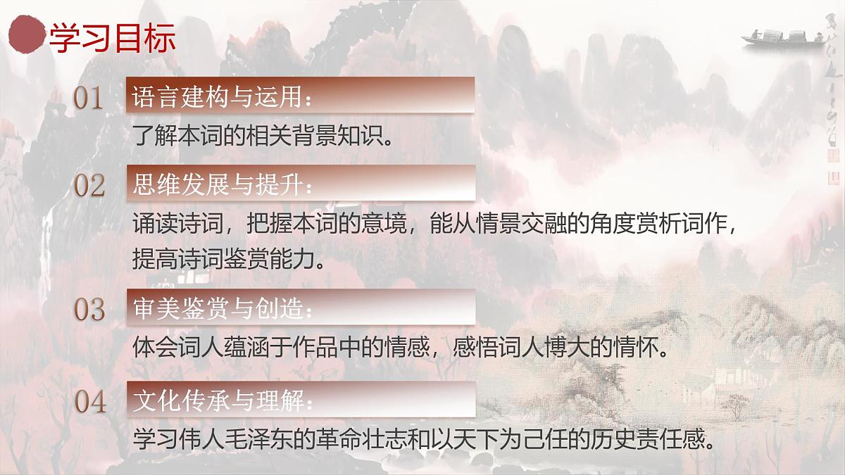 编版高中语文必修上册 1.沁园春长沙课统件第2页