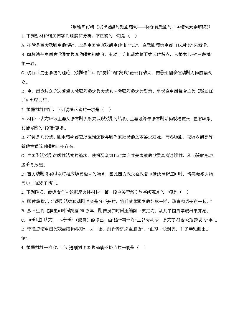 2024—2025学年广东茂名高一语文下册（7月）期末考试【含答案】第3页