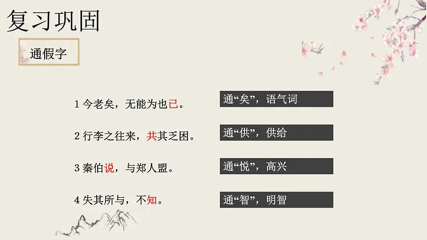 部编版高中语文必修《烛之武退秦师》课件第2页