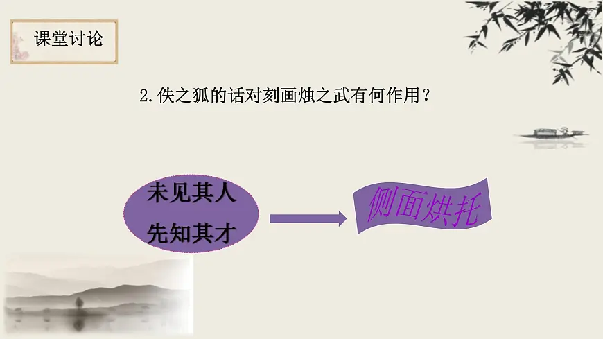 部编版高中语文必修《烛之武退秦师》课件第5页