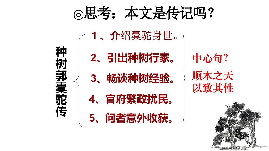 统编版高中语文选择性必修下册11.种树郭橐驼传课件第7页