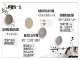 統(tǒng)編版高中語文必修上冊 8.2《登高》課件+教案