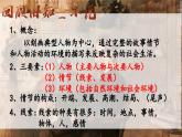 統(tǒng)編版高中語文選擇性必修上冊(cè)8 《大衛(wèi)·科波菲爾（節(jié)選）》課件+教案