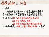 統(tǒng)編版高中語文選擇性必修上冊9 《復活（節(jié)選）》課件+教案（含視頻）