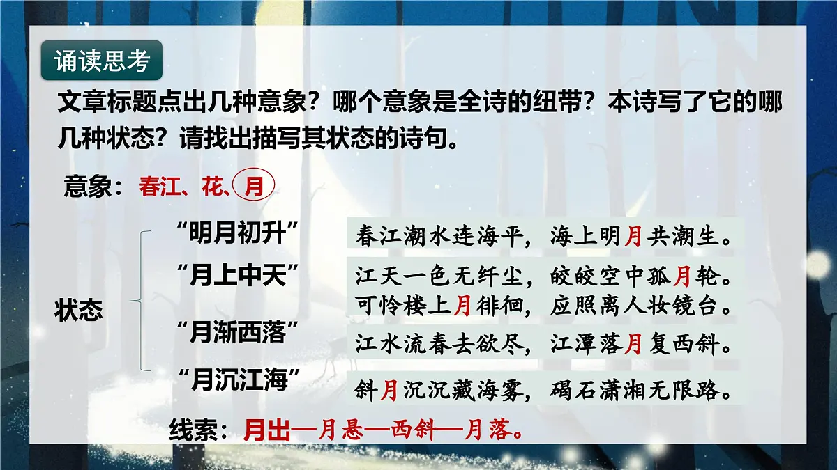 春江花月夜第6页