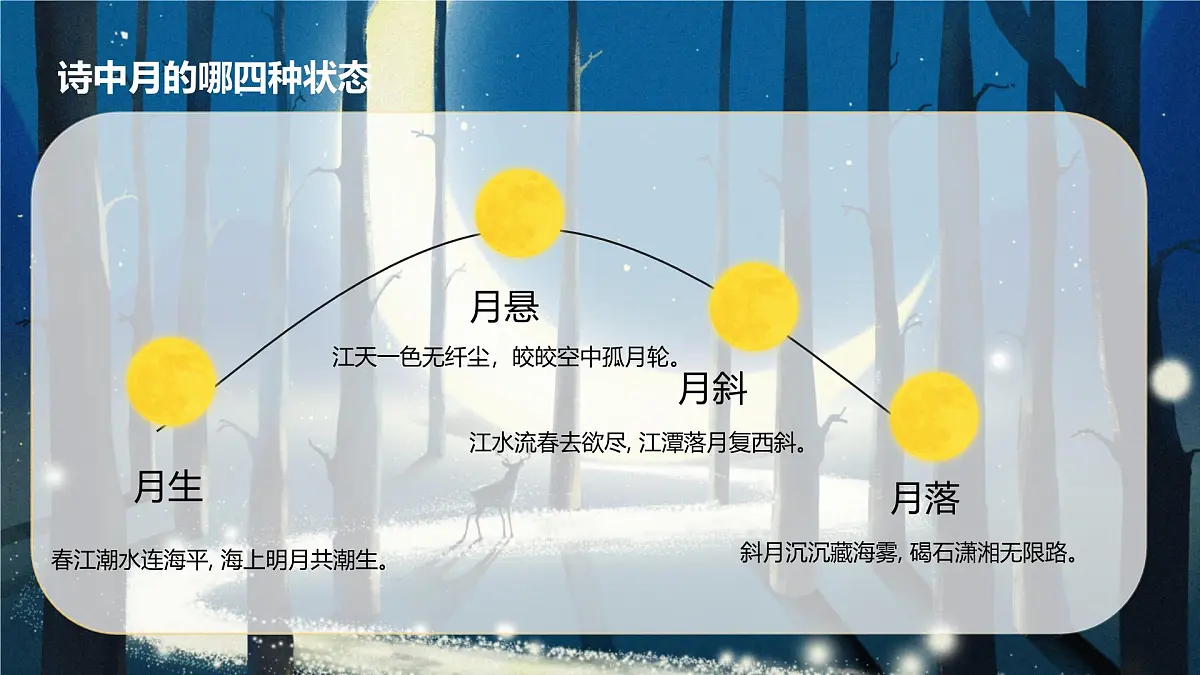 春江花月夜第7页