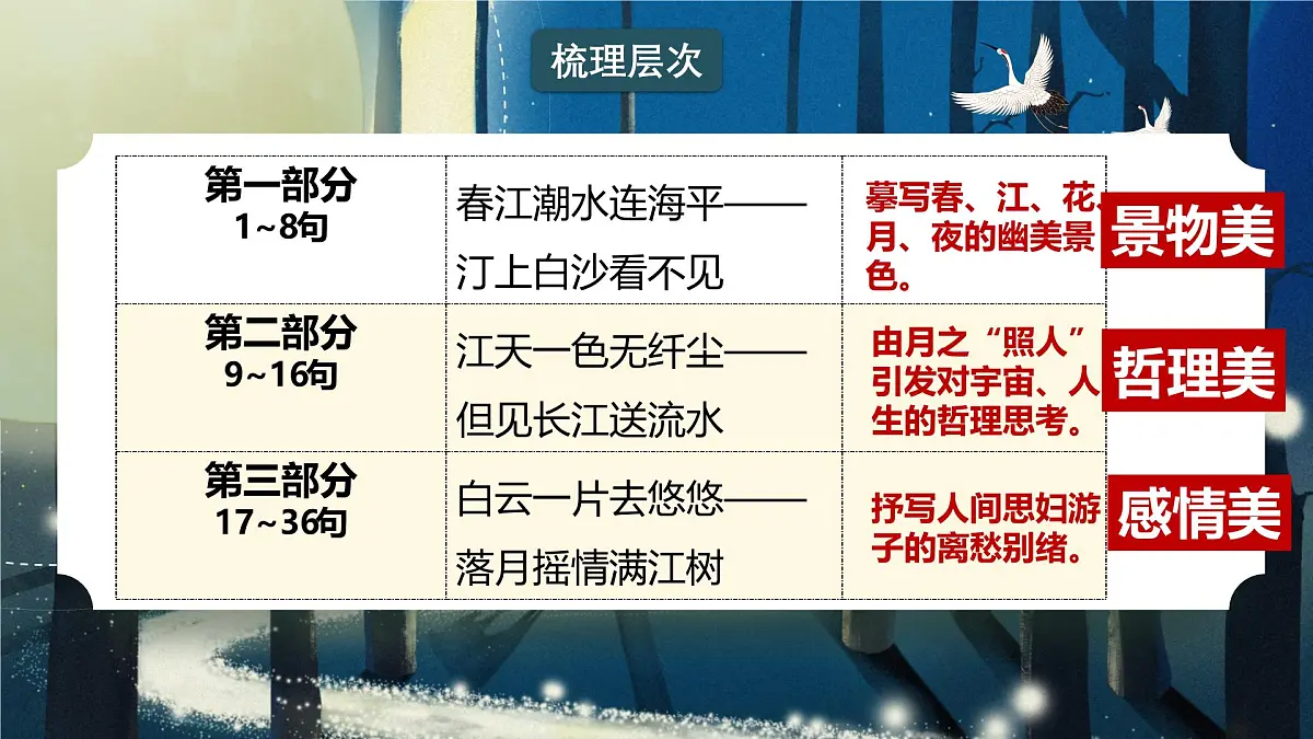 春江花月夜第8页