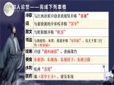 統(tǒng)編版高中語(yǔ)文選擇性必修上冊(cè) 古詩(shī)詞誦讀《江城子·乙卯正月二十日夜記夢(mèng)》課件+教案