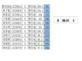 統(tǒng)編版高中語文選擇性必修中冊(cè)1 《社會(huì)歷史的決定性基礎(chǔ)》課件+教案
