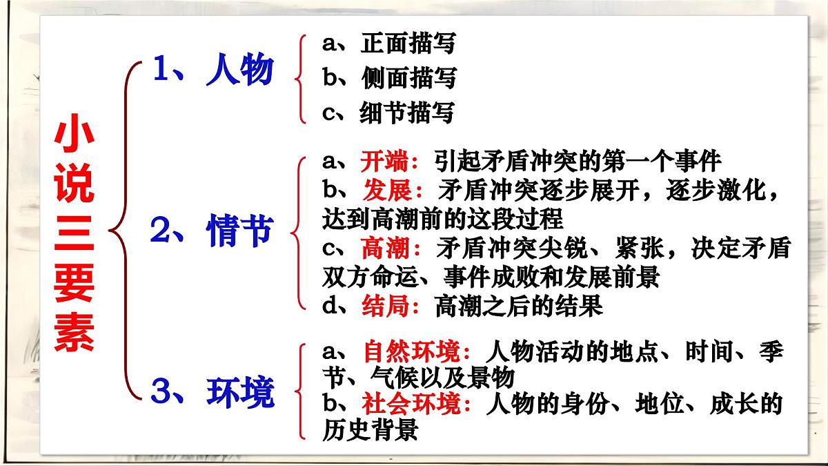 荷花淀第4页
