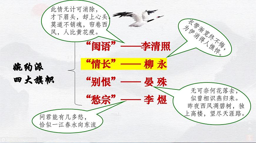 统编版高中语文选择性必修下册 4.1望海潮课件第5页