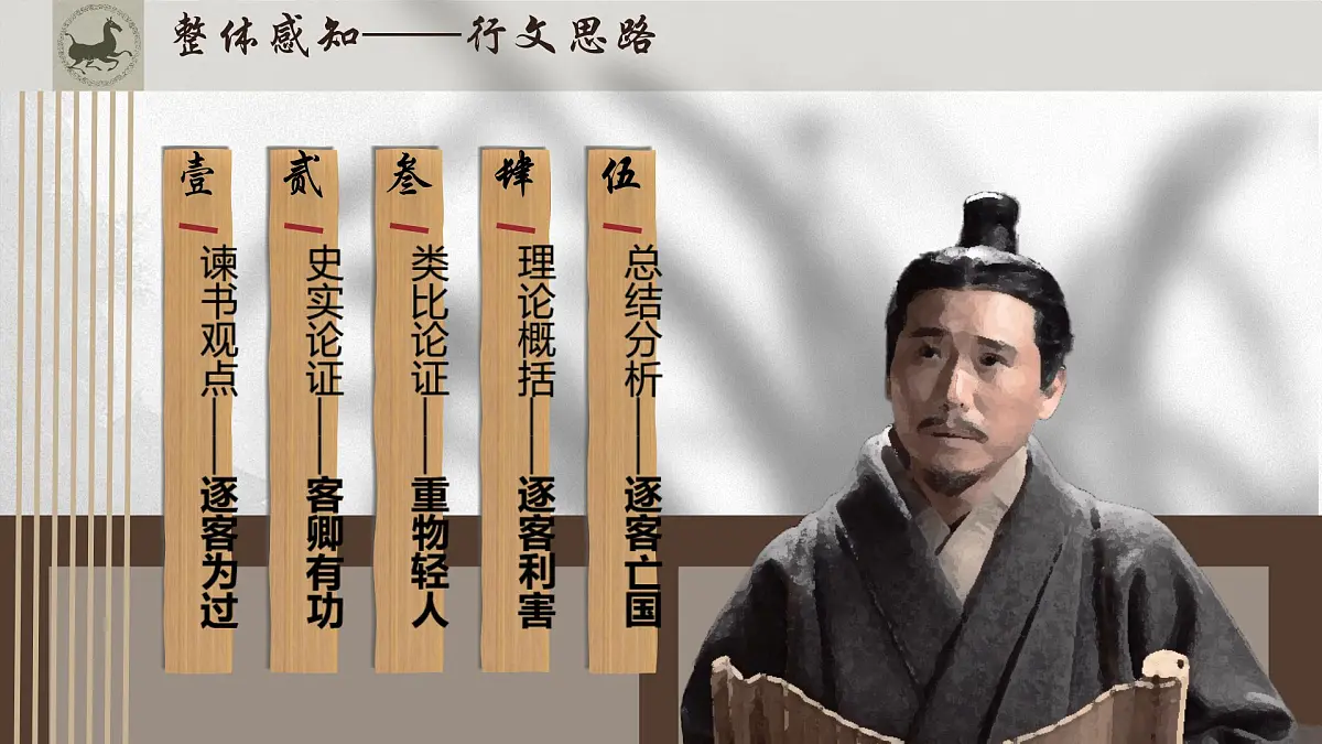 11.1《谏逐客书》课件-2024-2025学年统编版高一语文必修下册第7页