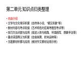 【知識(shí)梳理ppt】統(tǒng)編版高中語(yǔ)文選擇性必修上第二單元知識(shí)梳理課件PPT