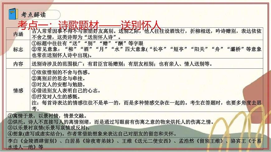 专题04：诗歌鉴赏阅读 2025学年高二语文下学期期末考点大串讲统编版选择性必修下册课件第5页